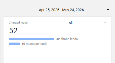 Real client screenshot showing plumbing lead results